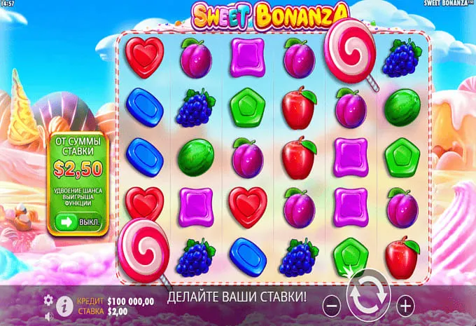 лучшие игровые автоматы онлайн
