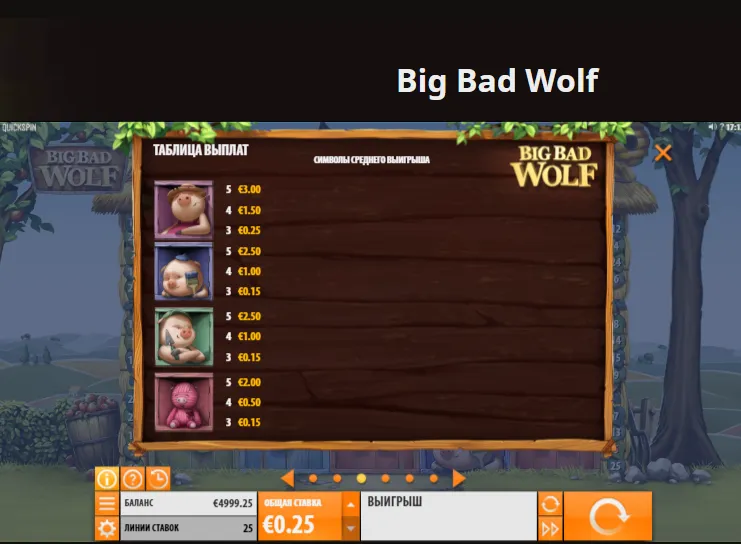 Big Bad Wolf (Три поросенка)
