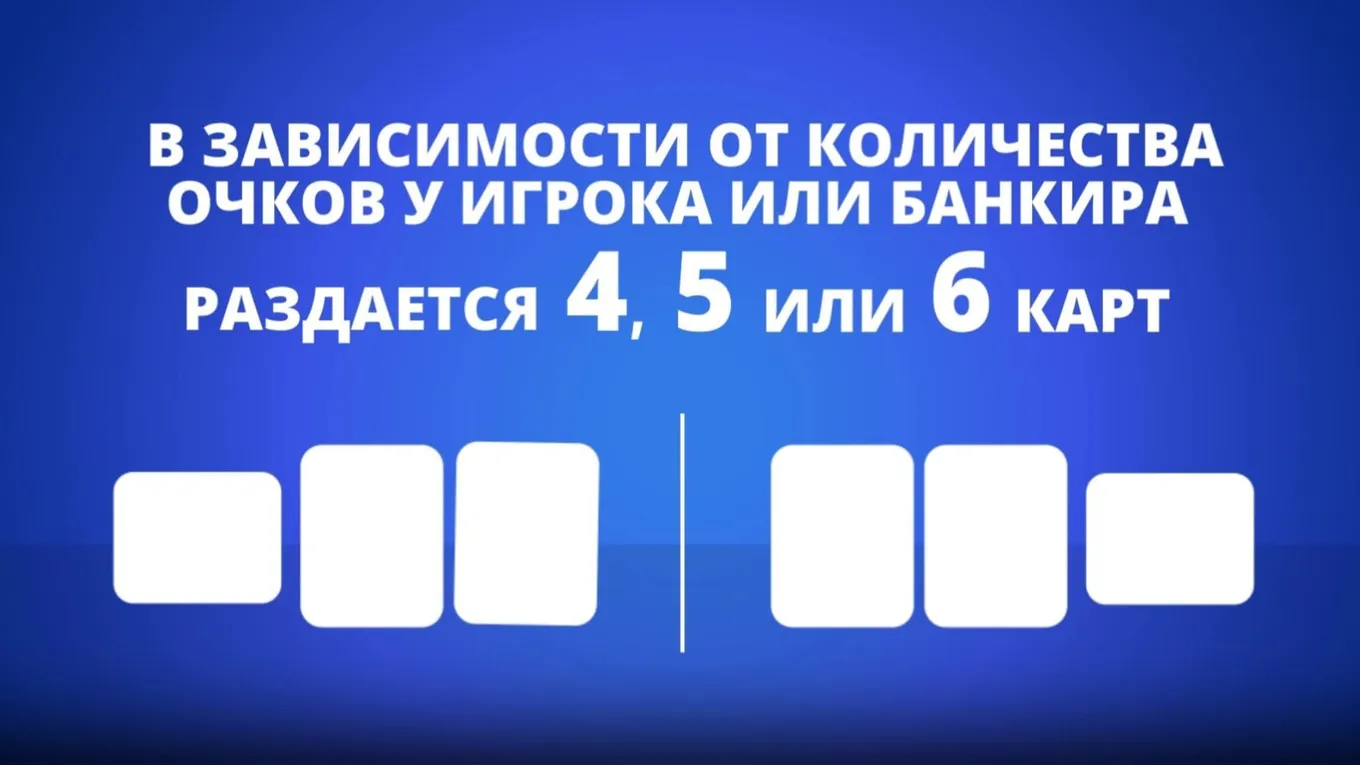 Правила игры в baccarat