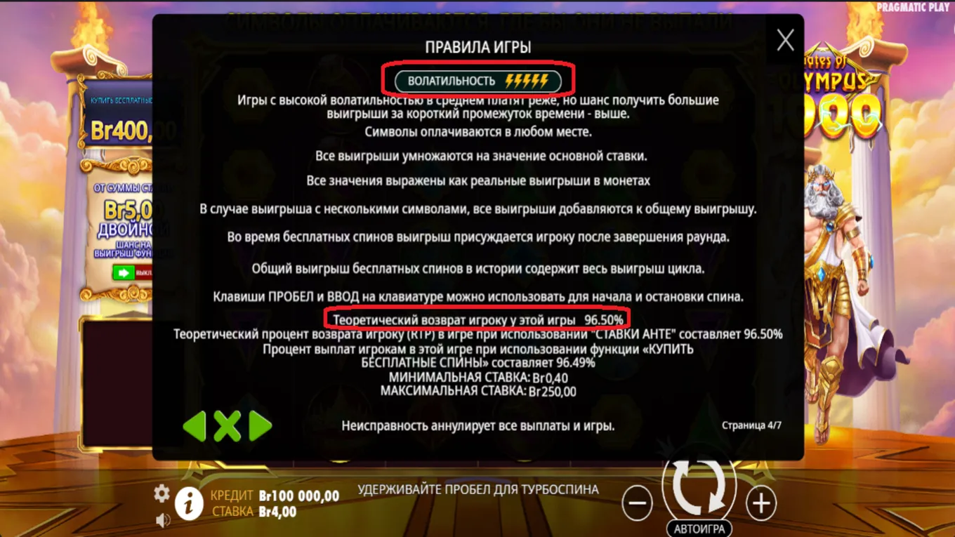 Процент отдачи в Зе Гейтс оф Олимпус 1000