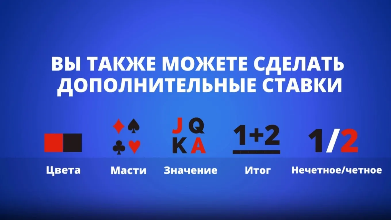 карточная игра Баккара - правила на дополнительные ставки