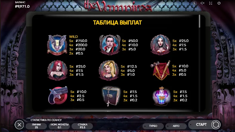 The Vampires