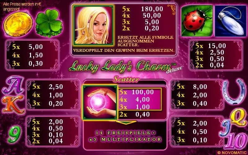 Lucky Lady's Charm Deluxe