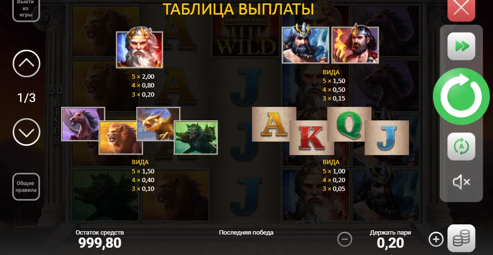 таблица выплаты Olympian Gods