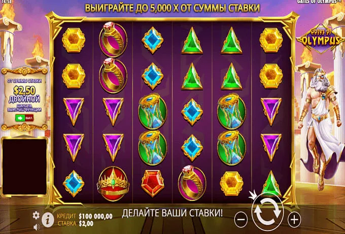 лучшие слоты онлайн