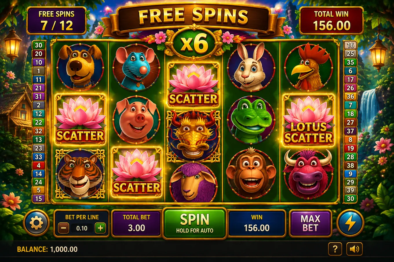 экран Free Spins в 12 Animals с Lotus Scatter и активным множителем