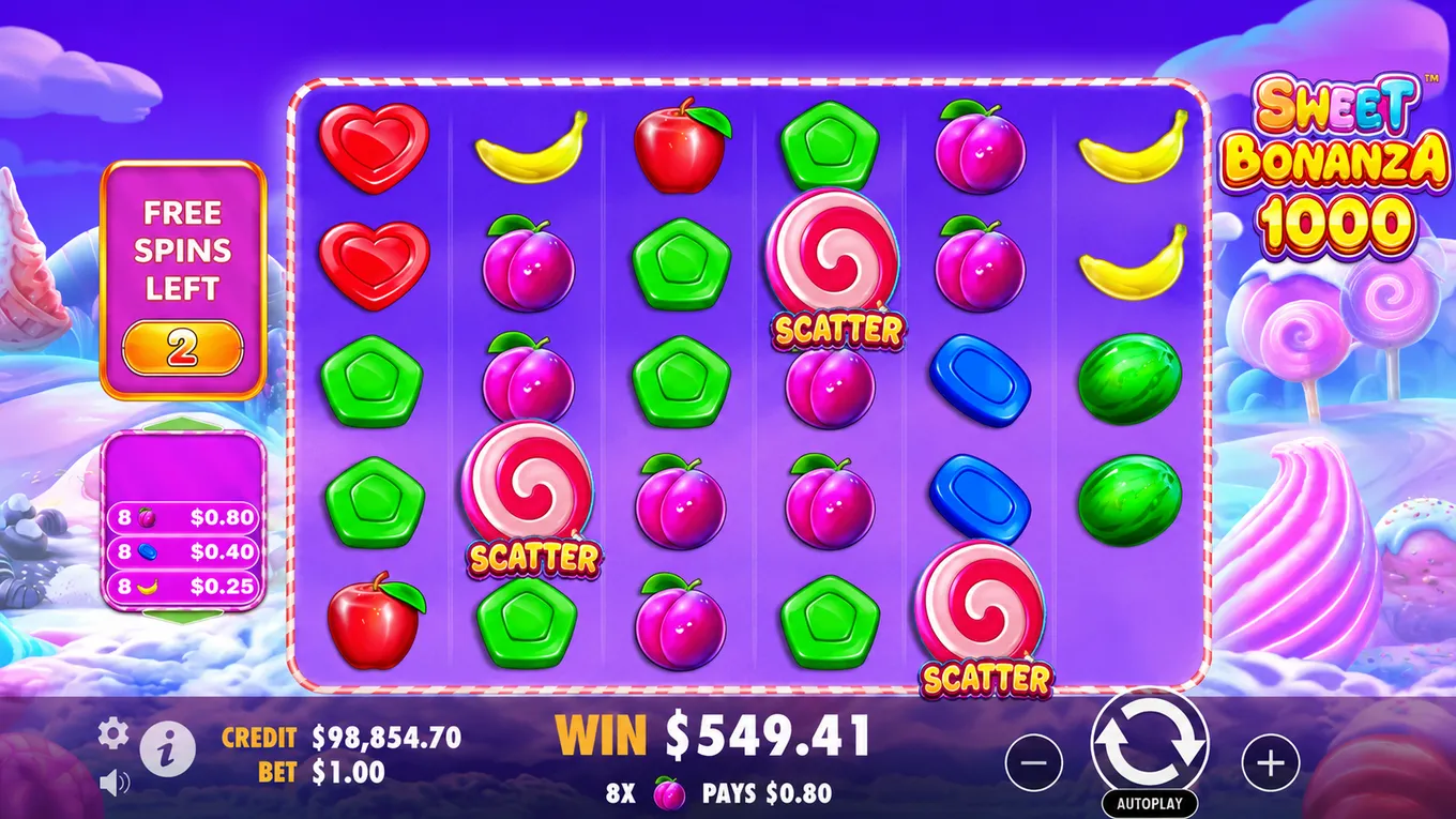 Sweet Bonanza 1000
