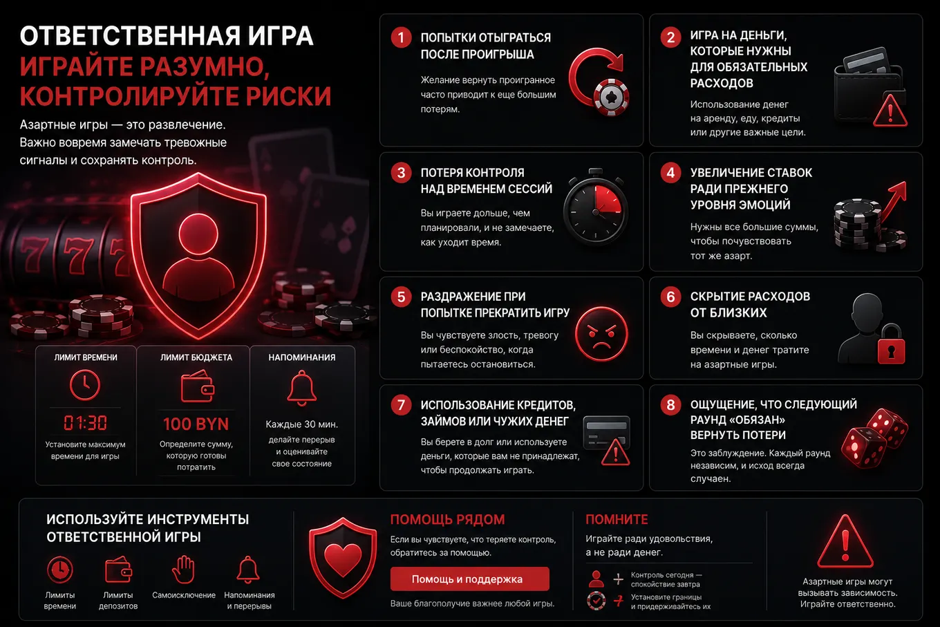 лудомания ответственная игра онлайн казино