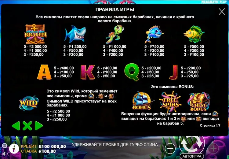 Скриншот таблицы выплат Release the Kraken