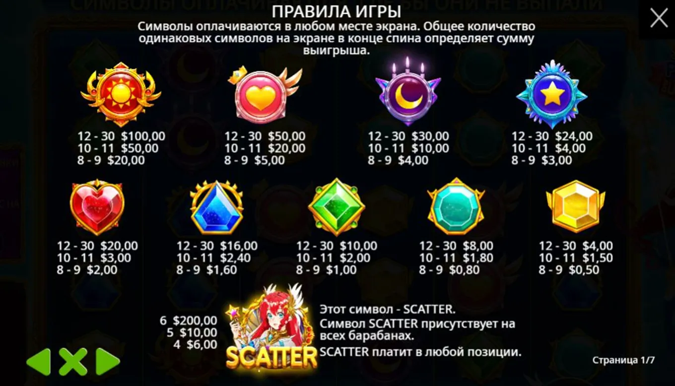 комбинации Scatter в казино