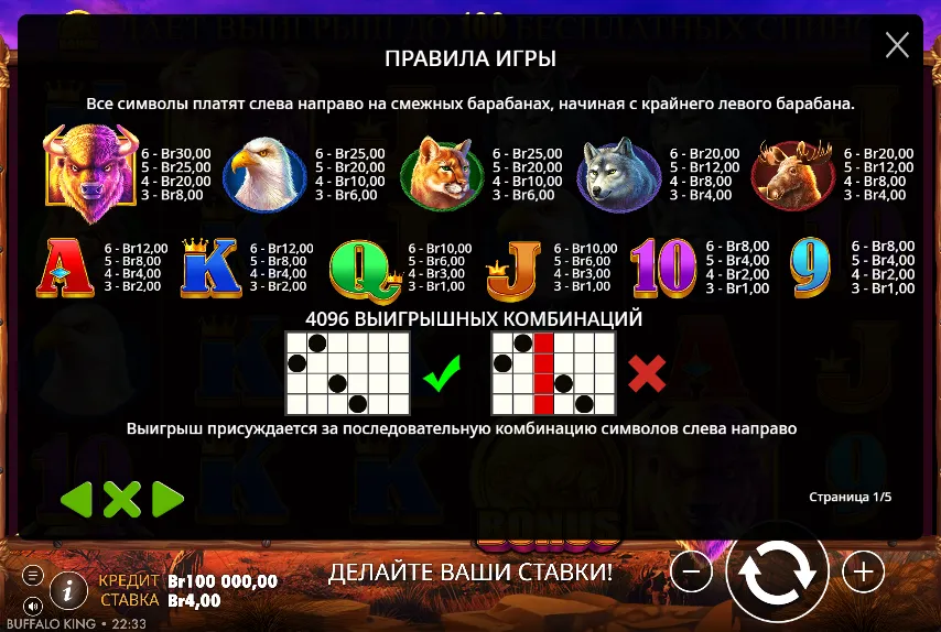 Таблица выплат Buffalo King