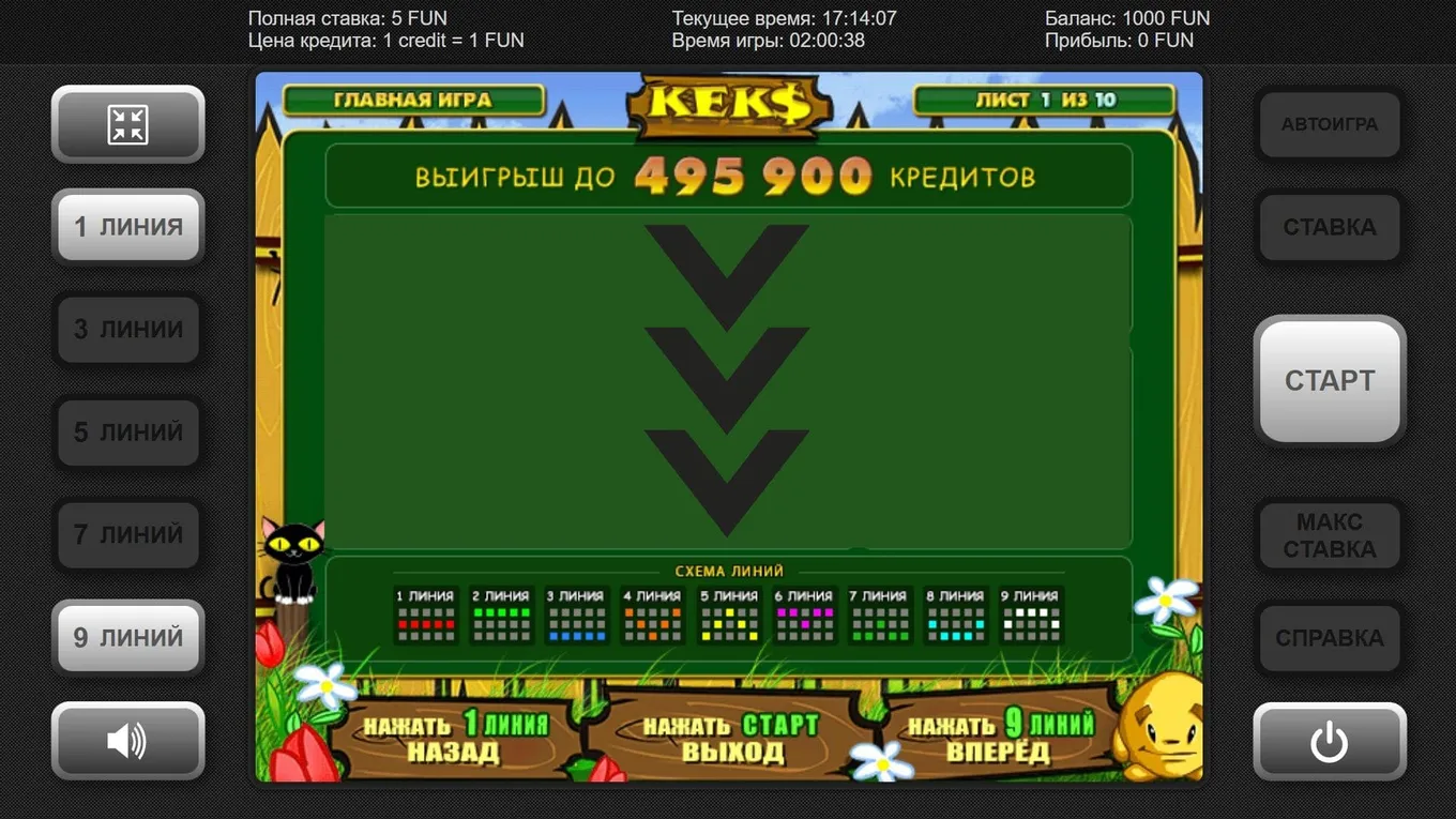 игровые автоматы «Кекс» играть бесплатно