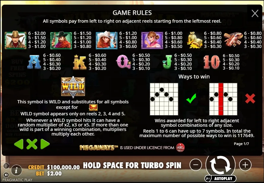 Таблица выплат Wild Bounty Showdown