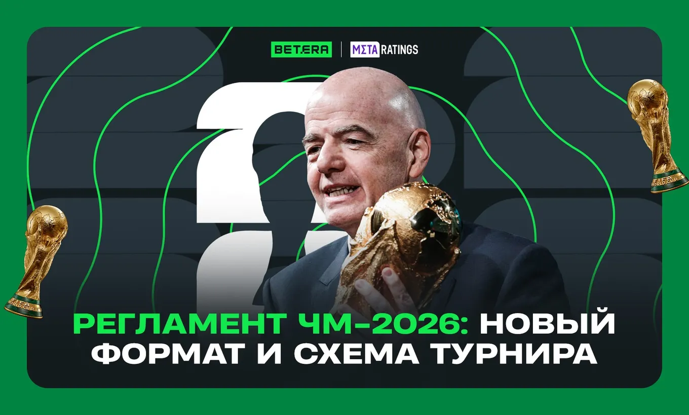 Регламент ЧМ-2026
