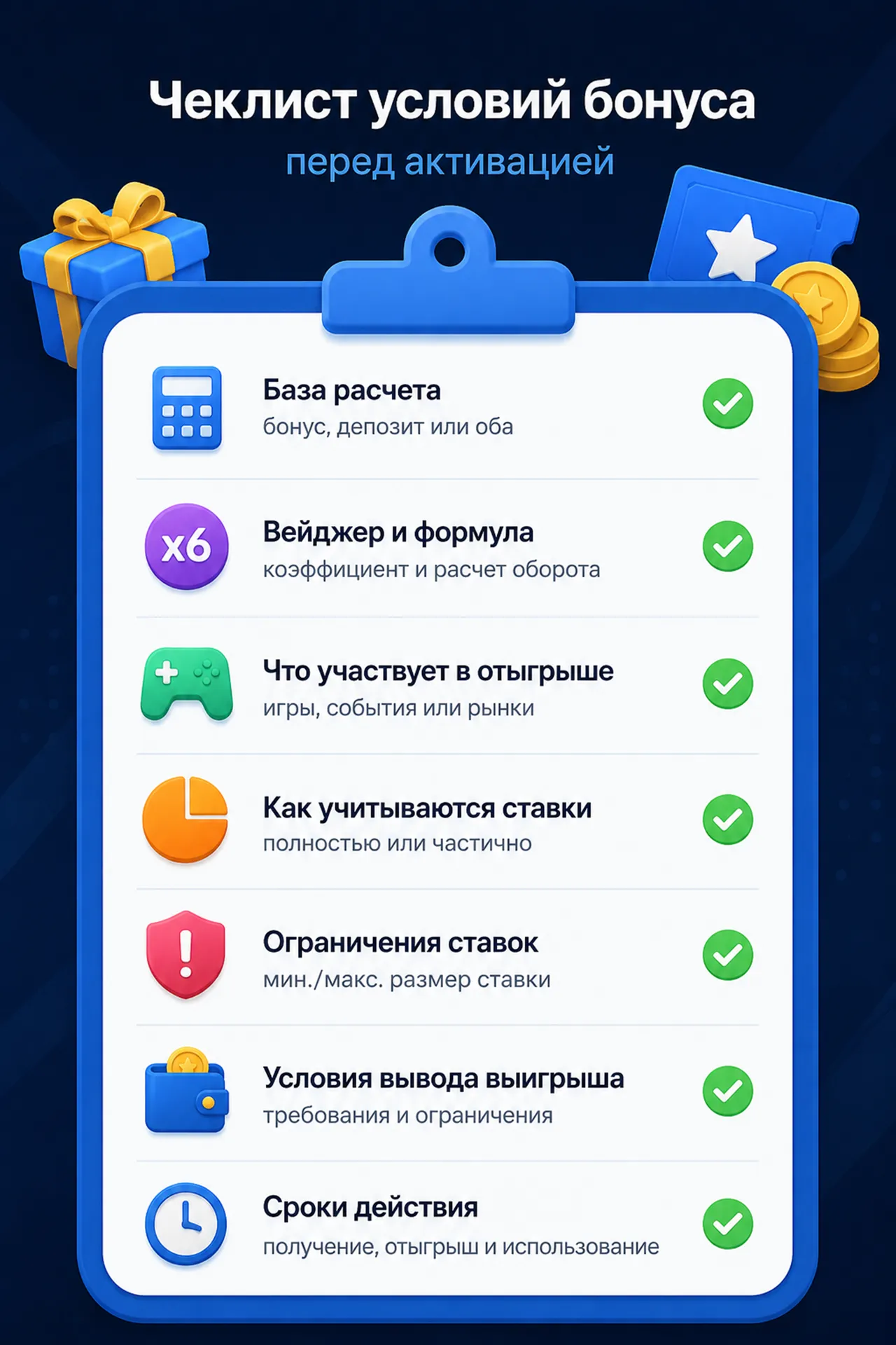 вейджер бонус чеклист перед активацией