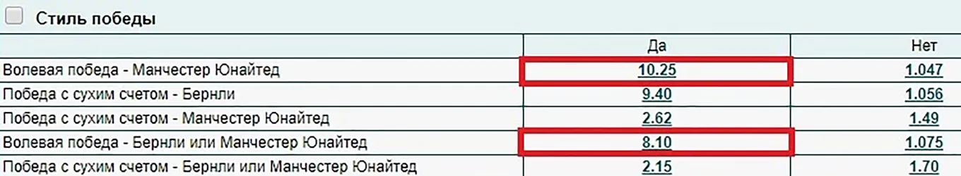 Коэффициенты бк на волевую победу