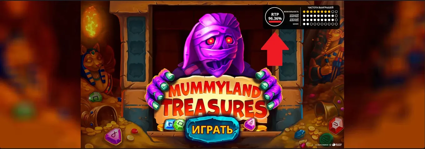 RTP (Return to Player)