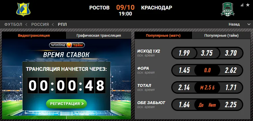 Винлайн «Ростов» – «Краснодар»