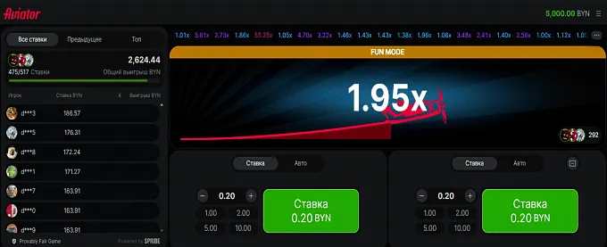 игровые автоматы топ