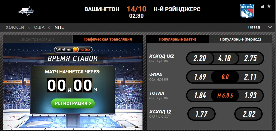 Винлайн «Вашингтон» – «Рейнджерс»