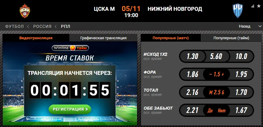 Винлайн ЦСКА – «Пари НН»