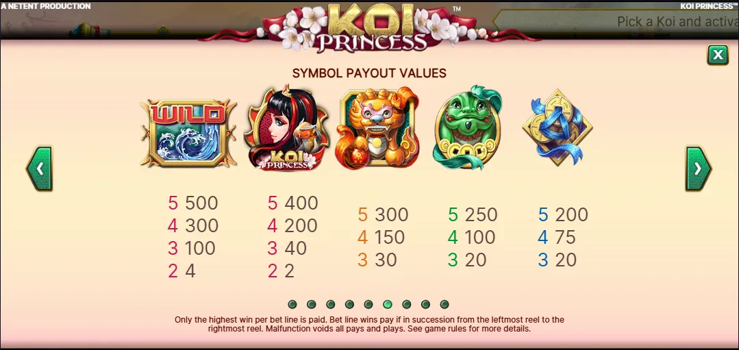 Таблица выплат Koi Princess