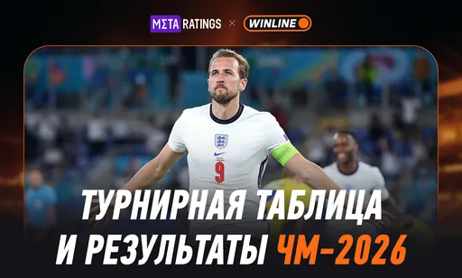 Чемпионат мира по футболу 2026 – турнирная таблица и все результаты мундиаля