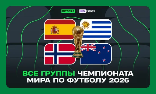 Группы ЧМ-2026 по футболу: состав всех 12 квартетов, таблица групп и участники чемпионата мира