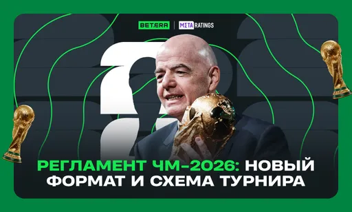 Регламент ЧМ-2026 по футболу: рассказываем о новом формате, правилах, схеме турнира и плей-офф
