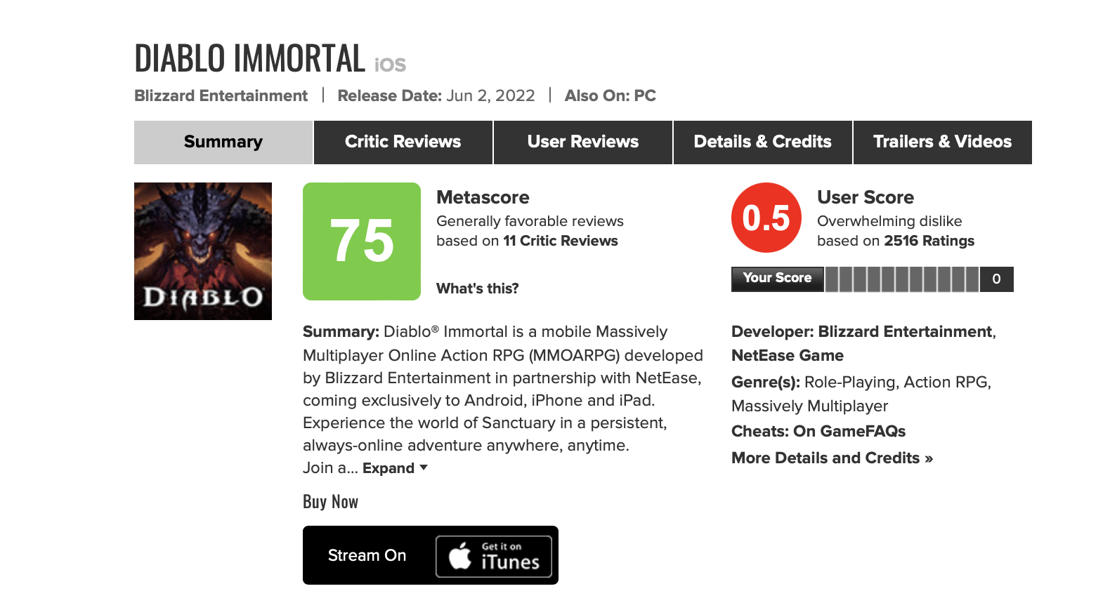 Рейтинг&nbsp;Diablo Immortal на Metacritic