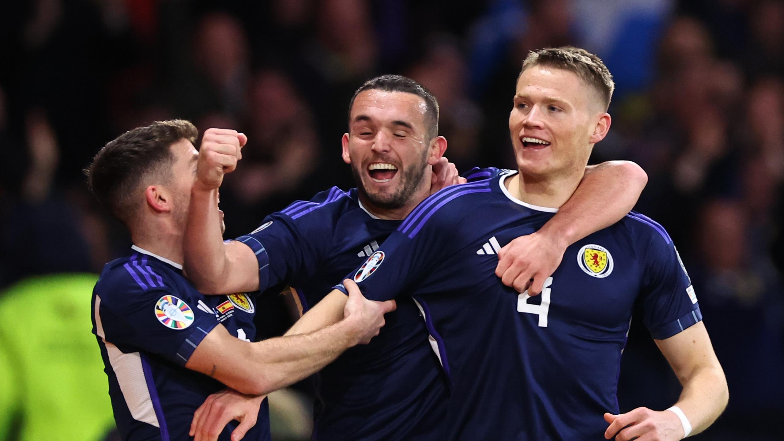 Шотландия – Англия прогноз (КФ 2,35) на товарищеский матч 12 сентября 2023 года