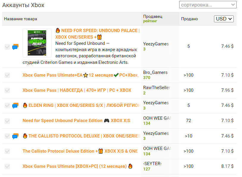 Продажа аккаунтов Xbox