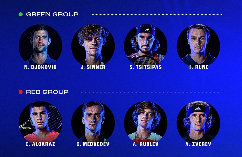 Группы на Итоговом турнире. Фото: ATP