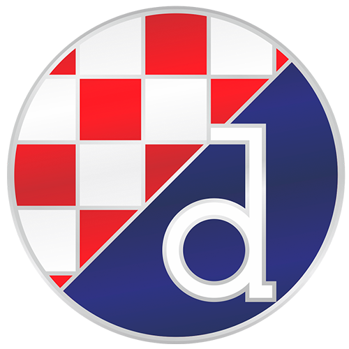 Динамо Загреб