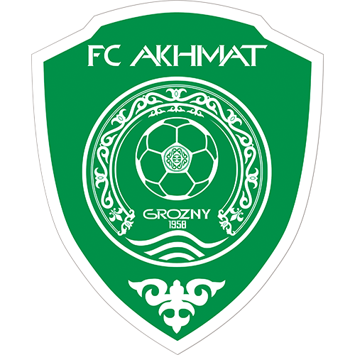 Ахмат – Динамо: матч обещает быть напряжённым