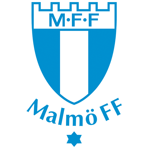 Мальме – Унион: прогноз на матч Лиги Европы 6 октября 2022 года