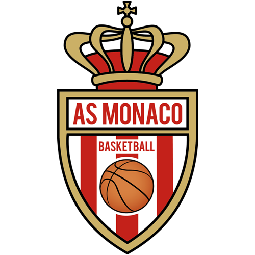 Прогноз на матч «Реал» – «Монако»: гости не ударят лицом в мадридскую грязь