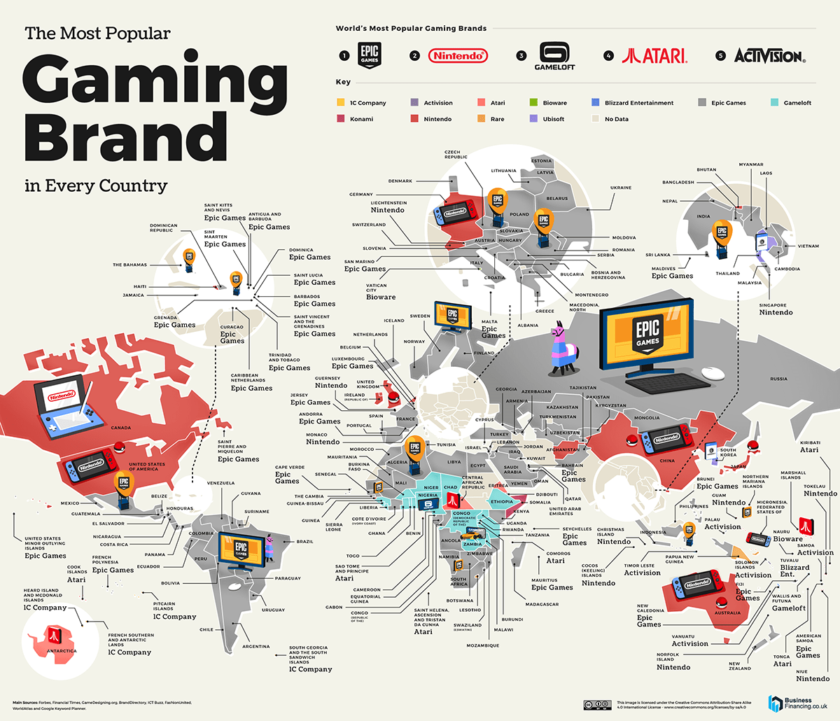 Epic Games – самый популярный игровой бренд в мире