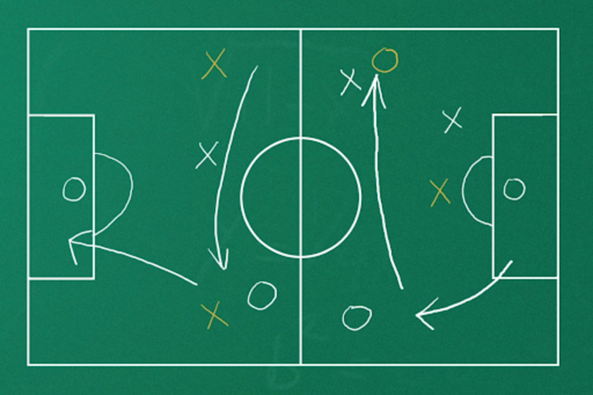 Расстановка в футболе: какие схемы используют при игре в футбол