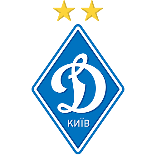 Бенфика – Динамо Киев: быстрый гол и победа лиссабонского клуба