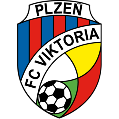 Виктория Пльзень — Барселона: прогноз на матч с коэффициентом 1,87