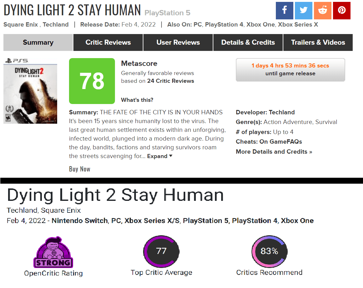 Оценки Dying Light 2 на Metacritic и OpenCritic