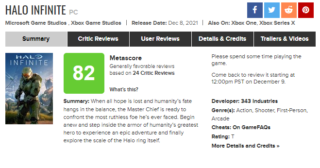 Оценка Halo Infinite на PC от Metacritic