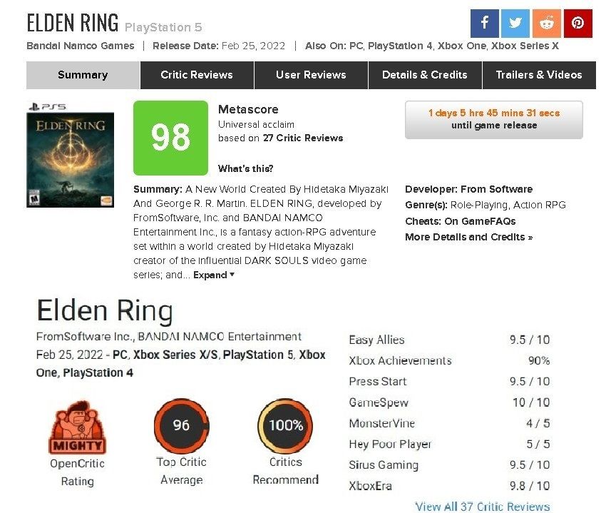 Оценки Elden Ring на Metacritic и OpenCritic