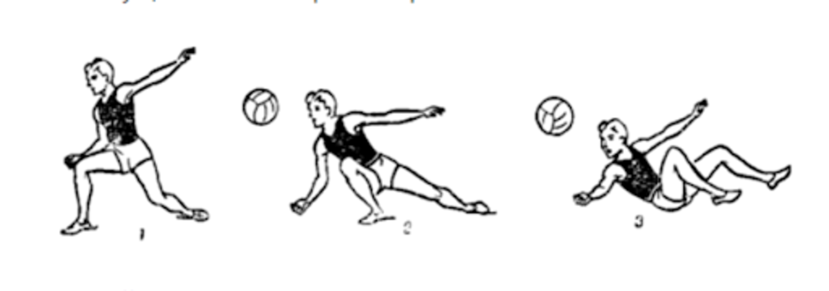 Прием мяча одной рукой снизу в волейболе